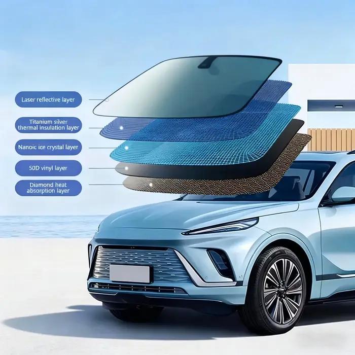 Pare-soleil de voiture à 5 couches, pliable, épais, pour pare-brise avant, protection UV, rideau pare-soleil, protection solaire