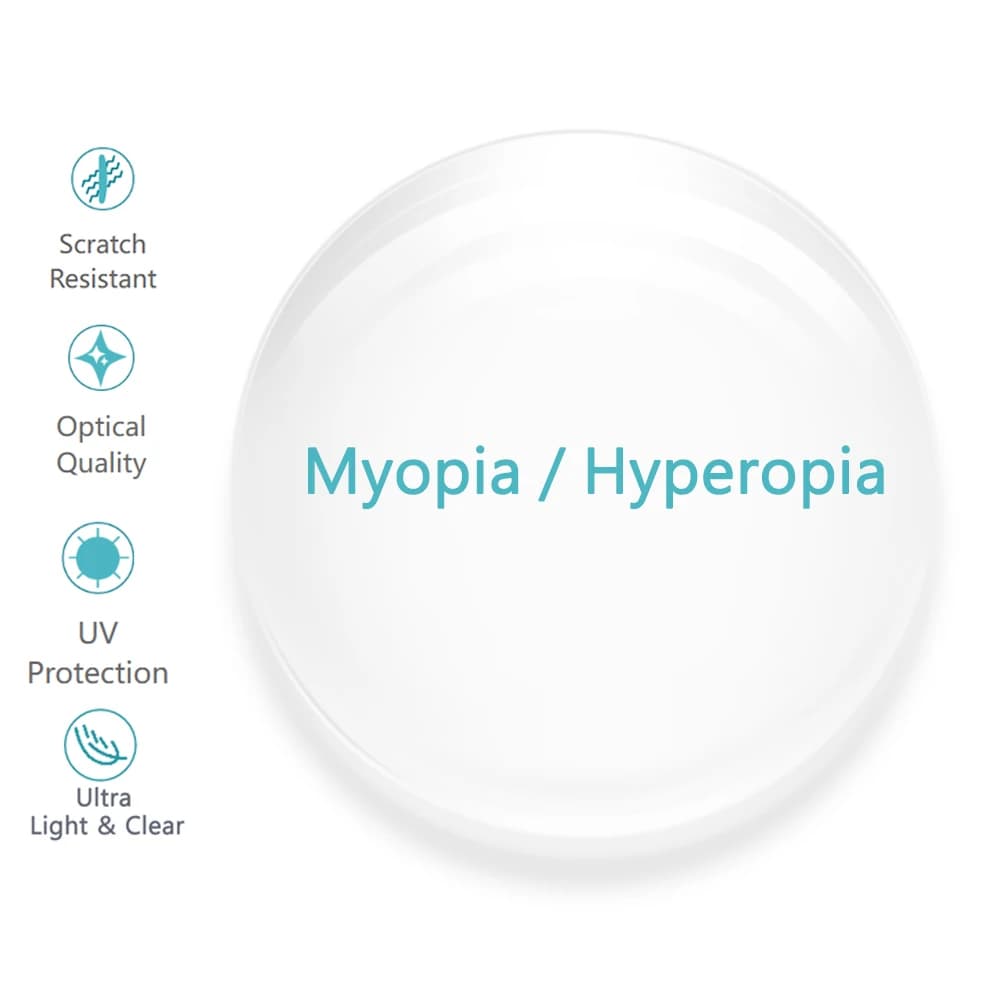 Une paire de lentilles optiques GREEN-EMI Prescription asphérique myopie presbytie résistant aux ray