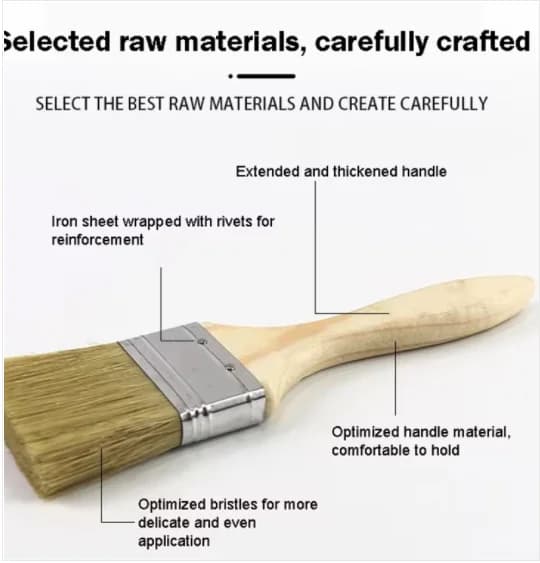 Pinceau de peinture pour mur intérieur et toit, brosse pour document de garniture d'angle sombre