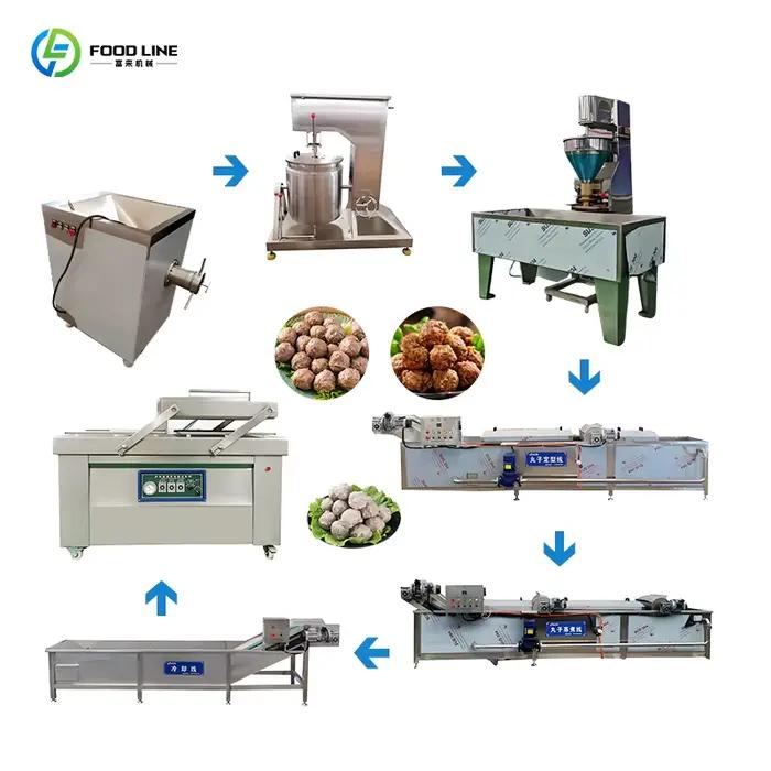 Ligne de production de boulettes de viande sur mesure : machine à former les boulettes, cuiseur, machine à rouler